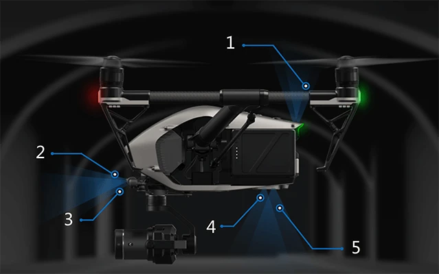 dji inspire 2 drono jutikliai