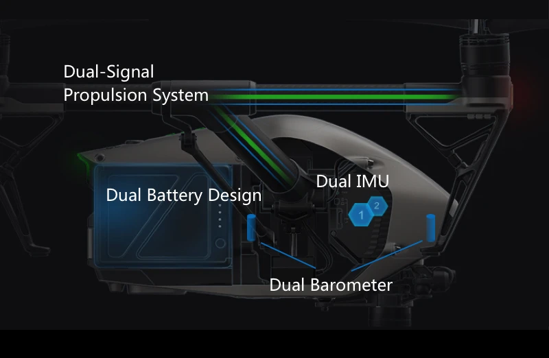 dji inspire 2 privalumai