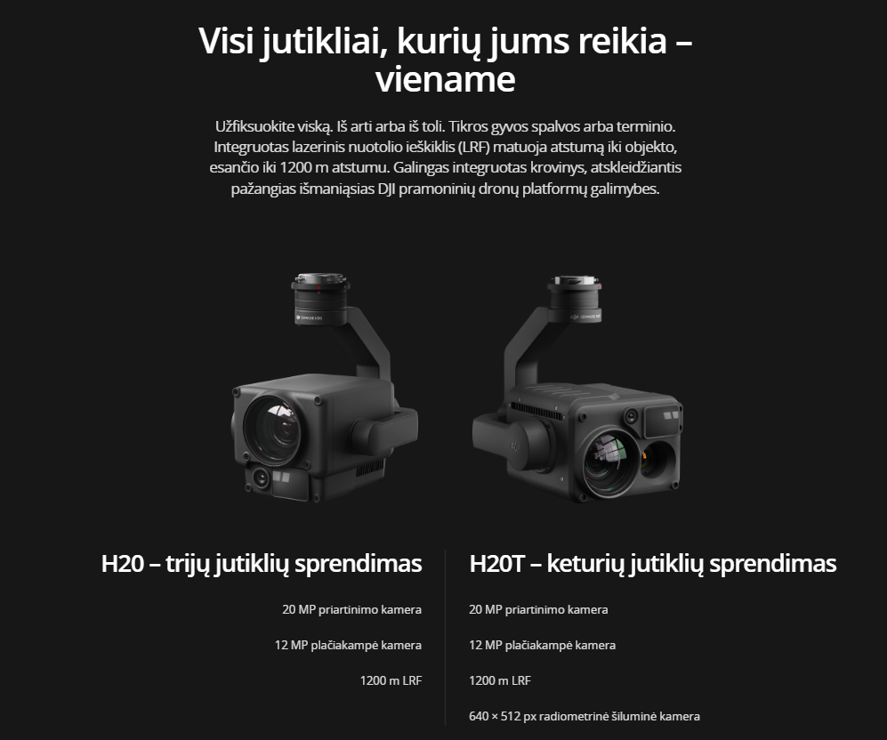 DJI Zenmuse h20-h20t kamera